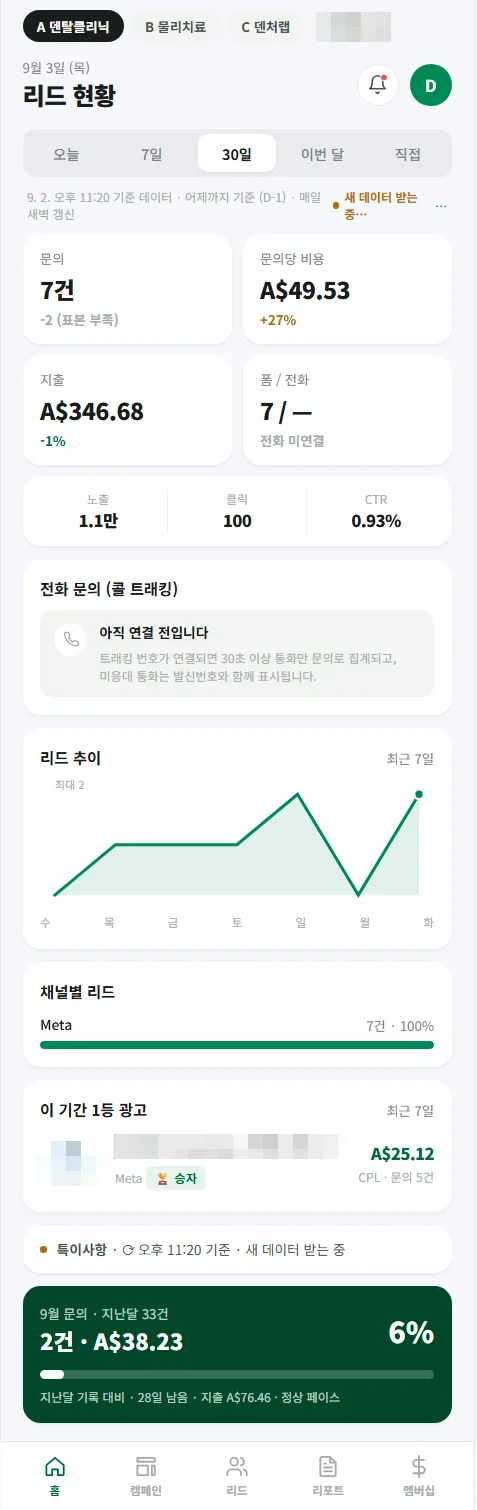 클리닉 광고 성과 대시보드